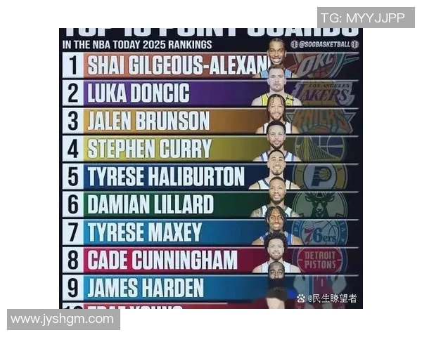 全球足球明星技术排名揭示顶尖球员实力与风采