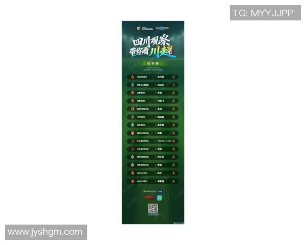 成都篮球队在全国速度排行榜中荣登第八名展现出强劲实力与潜力